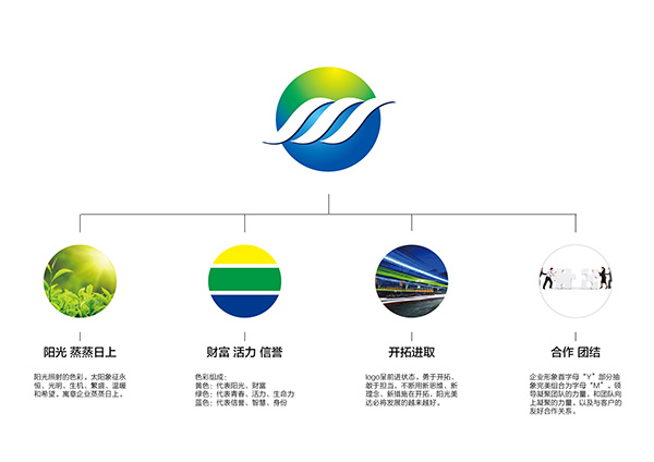 停車管理公司LOGO設(shè)計