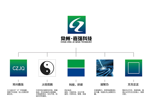 嘉強(qiáng)科技公司LOGO設(shè)計(jì)