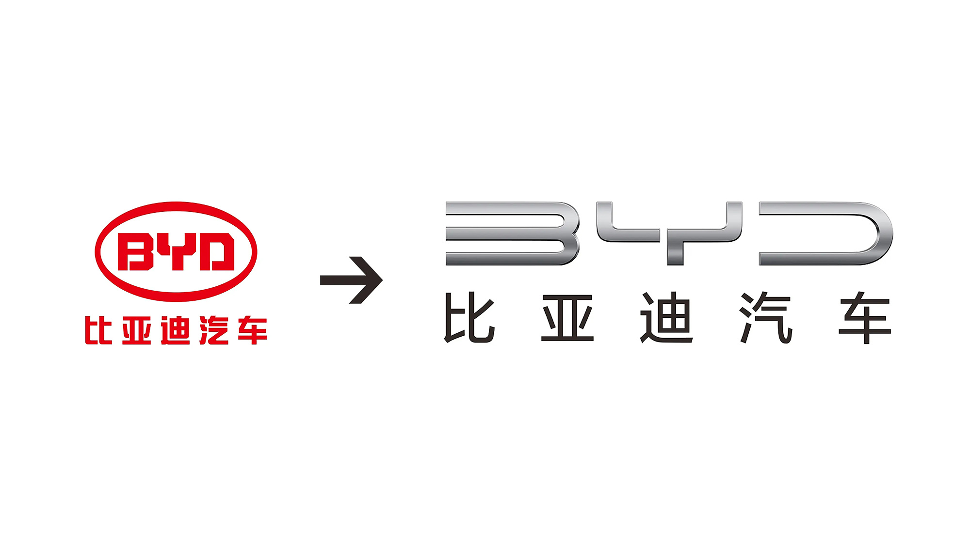 新舊比亞迪BYD汽車LOGO設計對比